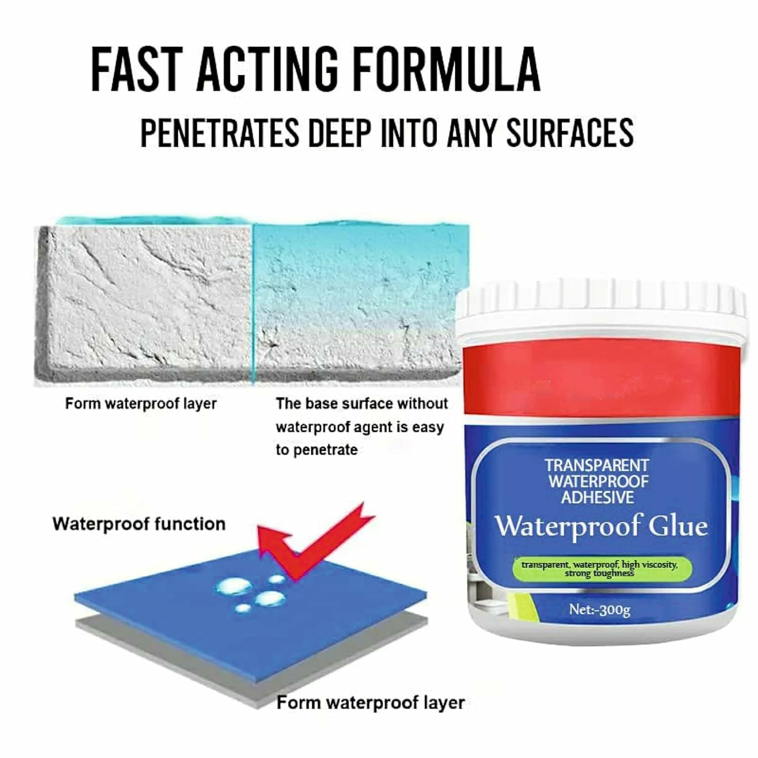 Waterproof Insulating Sealant Glue - Limited  Stock 🔥🔥 Buy Now