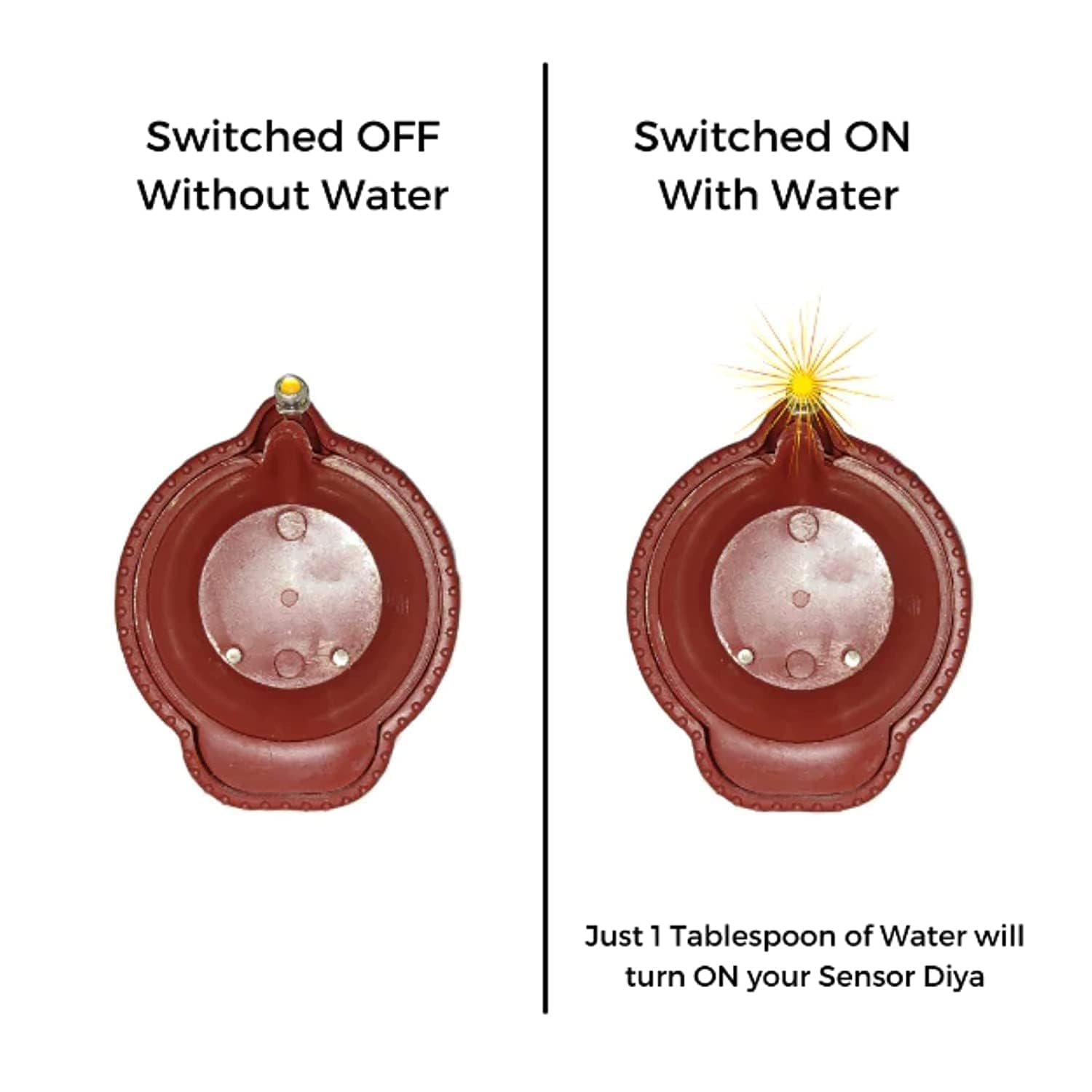 LED Light Water Sensor Diya – Smart Water Level Indicator for Home/Office  (Diwali Offer Limited Stock🔥🔥)